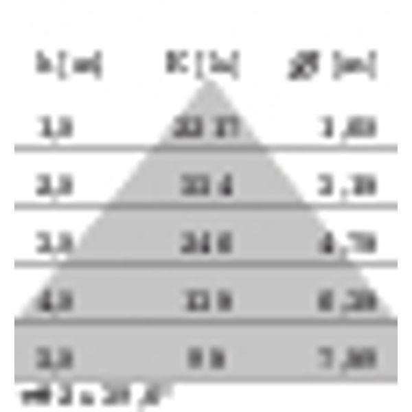 SL764+ PL M 36 S/C 930 BLACK DALI LV image 9