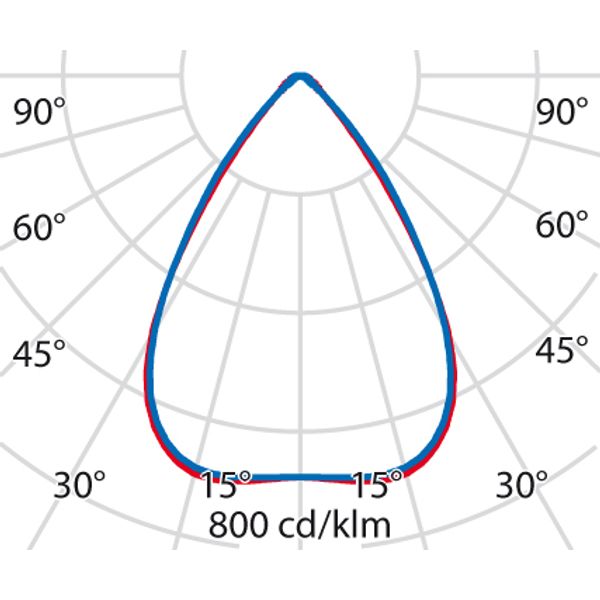 TRY S/W 66(71W) 3000K DALI+NOOD image 4