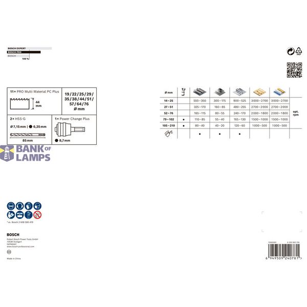 PRO Multi Material Power Change Plus Hole Saw Set - Blow Mould Case image 1