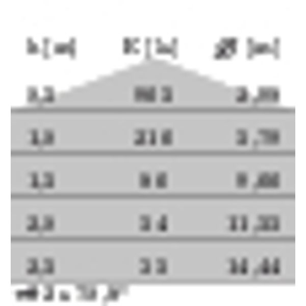 DROP 25 E27 WIT image 6