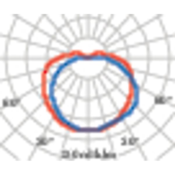 SUPERDELTA 33 BLACK E27 image 7