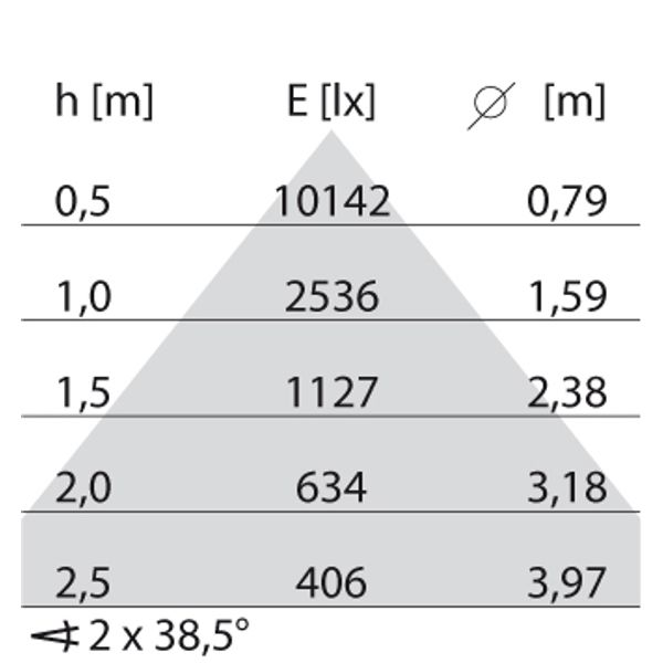 SL764+ SL 64 S/D 830 BK9005 IR 1H LV image 8