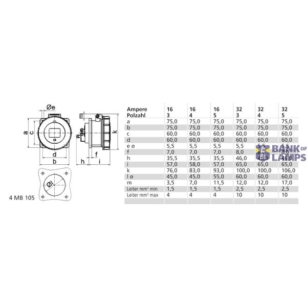 ICD 6h 32A 5P 400V IP67 75x75 QC TE Ni image 3