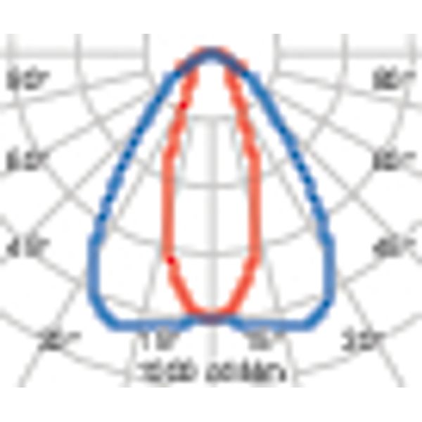 LAMA+ ELL150 740 image 3