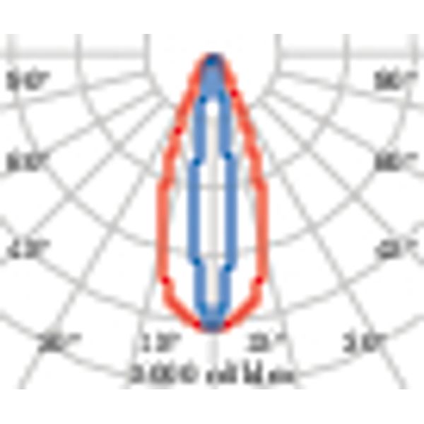 FOCUS+3 50W ELL 15x40 4K ANTR. DALI image 5