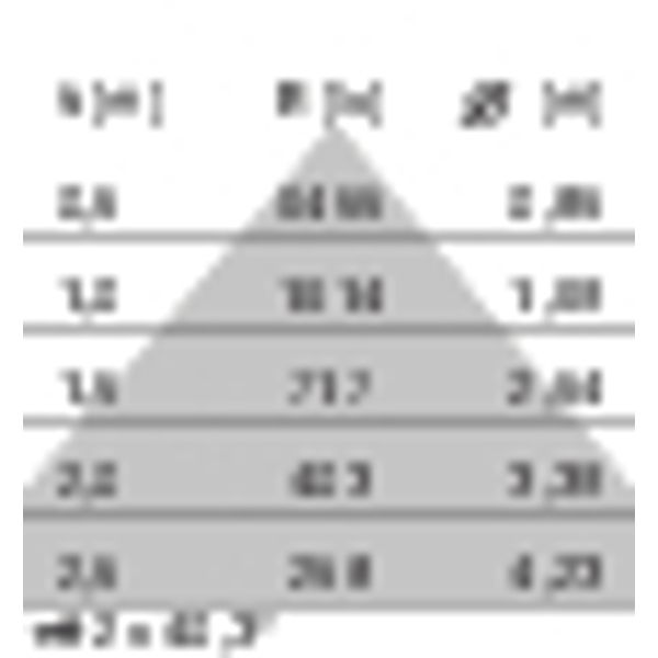 SL720+SM RL 22 S/B 8TW WIT BT-S MP image 8