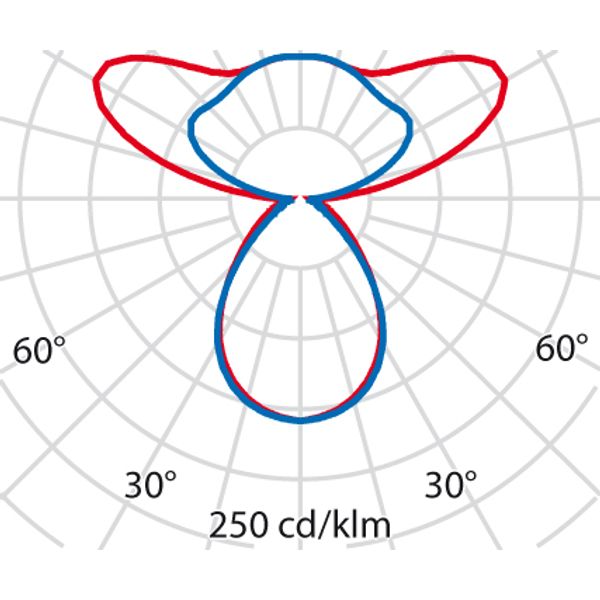 SL720+PL RL 48 S/C 840 GREY BT-S MP image 3