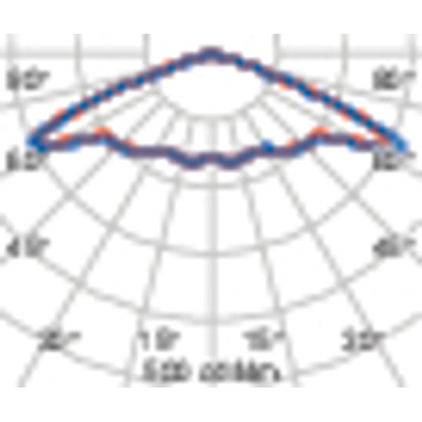 SPILLO 28L DIM 1-10V 44W 500MA 3K ANTR image 5