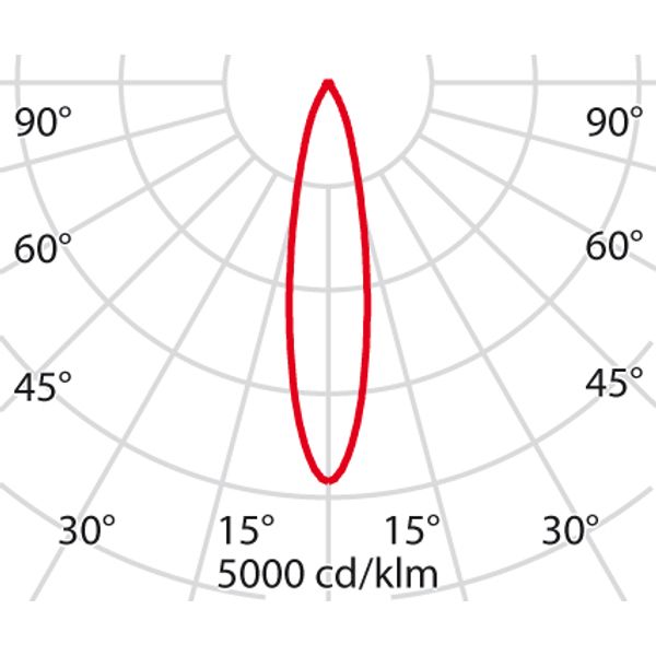 EB432 LED (112mm)14W 830 MED. WIT DALI image 7