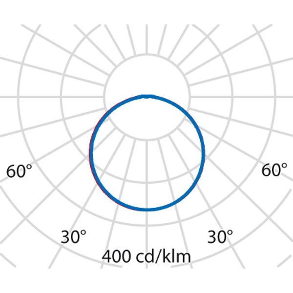 BLIZ ROUND 40 LED 39W 840+ NOOD 3H GREY image 4