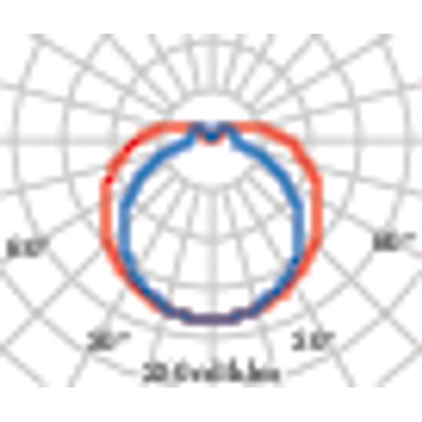 NIKKO+ 27 LED 4000K GREY 13.5W image 8