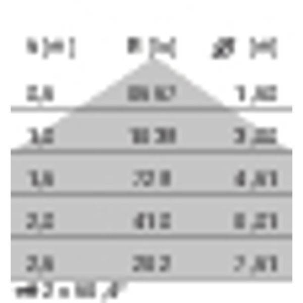 FL600LED SM 41 S/B 840 OP image 3
