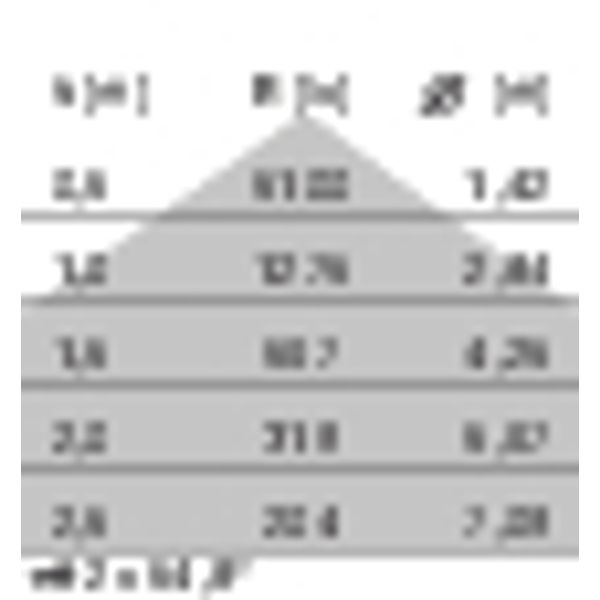 FLEXILED 5SM22S/A840WH9016OP1500/150DALI image 9