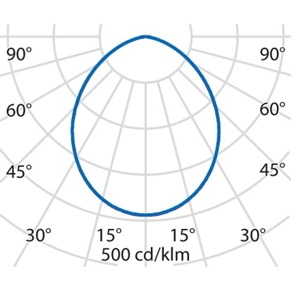 DLSB220 LED16 C/EW 830 image 9