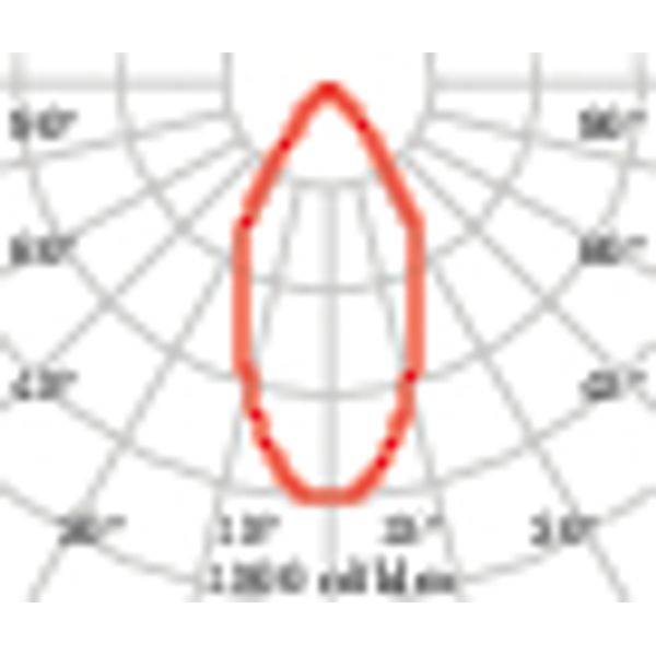 EB431 LED (85mm) 9W 830 FLOOD WIT DALI image 4