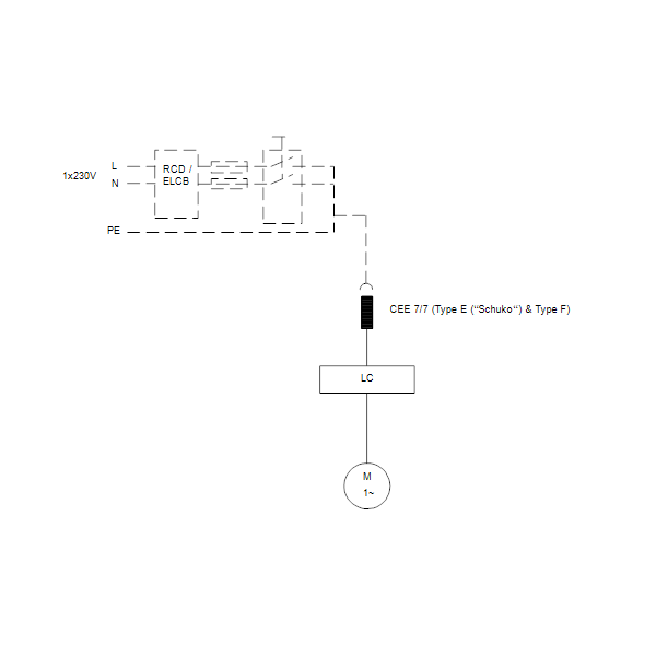 Fecaliën Opvoerinstallatie M.15.1.4 1x230V image 2