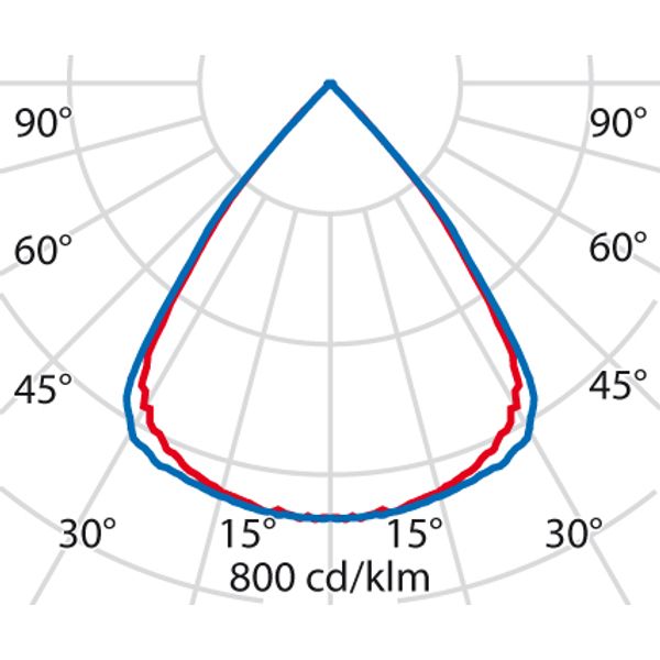 SL764+ RF M 23 S/A 930 WIT LV image 8