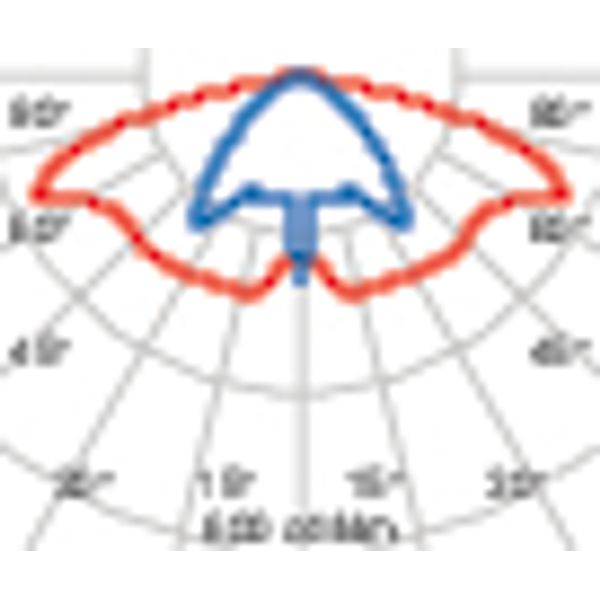 HEDO+FT 27 C/EW 740 ANTHRACITE APR image 6