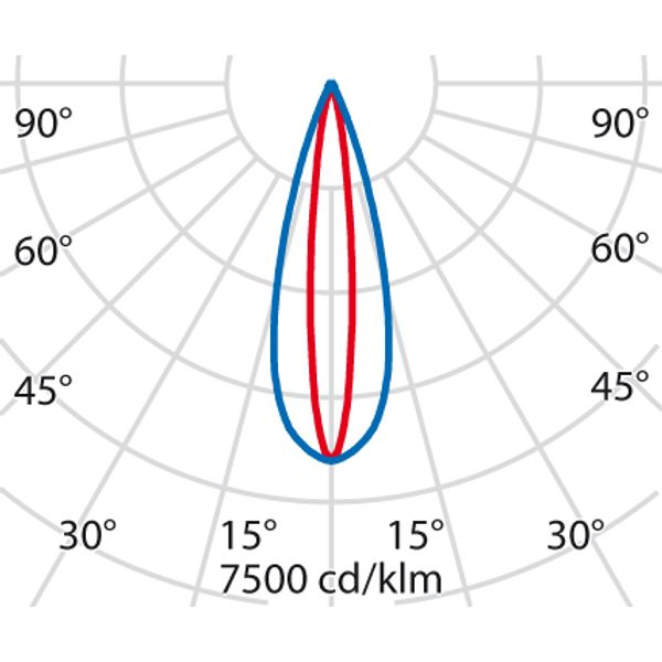 TRACK 500-18W ELL 4000K image 5