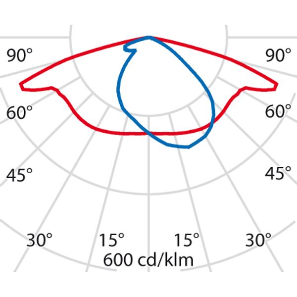 KYRO+1/D76 70 SR/075 740 ANTHRACIETE DALI image 6