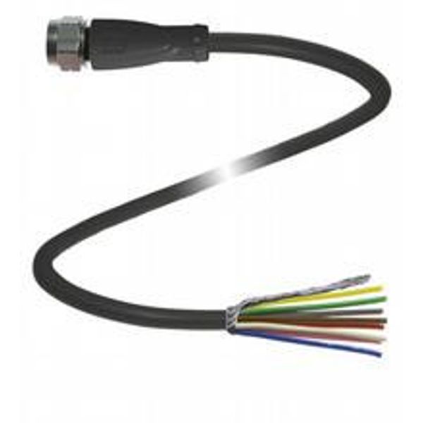 V19-GV4A-3M-PUR-ABG0 Cable box image 1