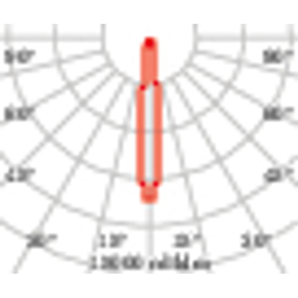 EB435 LED (188mm) 35W 830 SPOT WIT DALI image 8