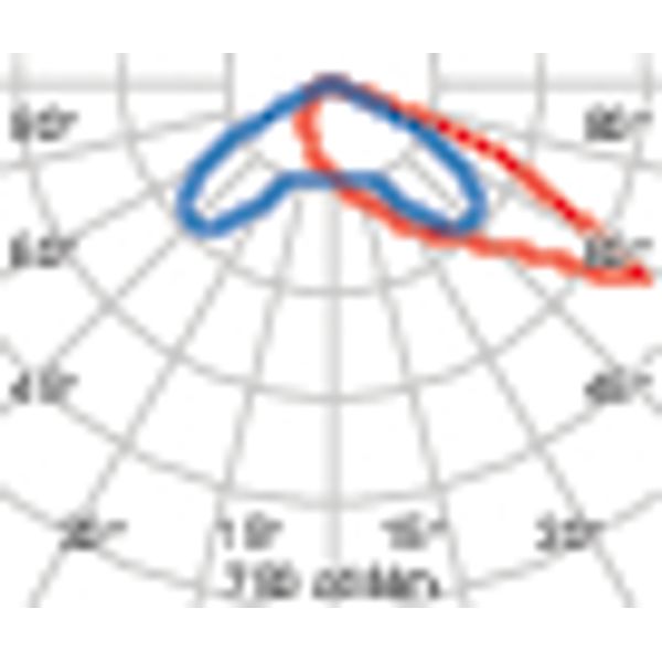 WIN PRO+ 30 190 A55/M 757 GR94 RPA image 6