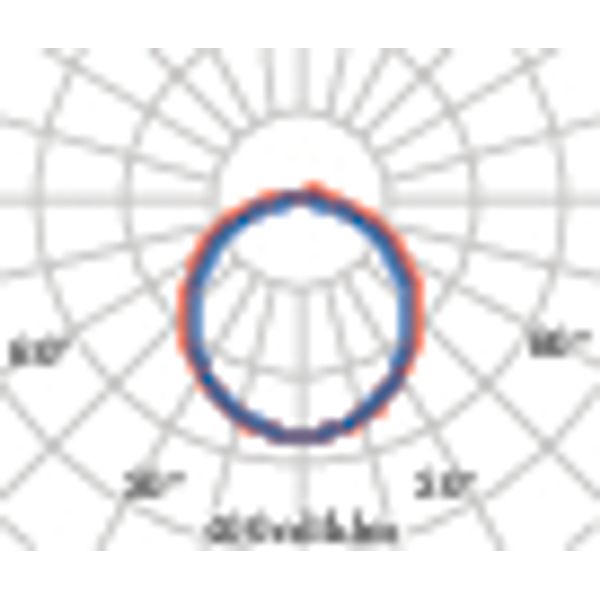 NORMA+ 60 CL/16W 840 DALI image 8