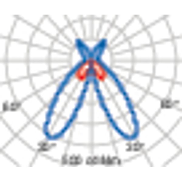 AMON MINI SOFT 72 S/EW 830 DIM ANTRA image 7