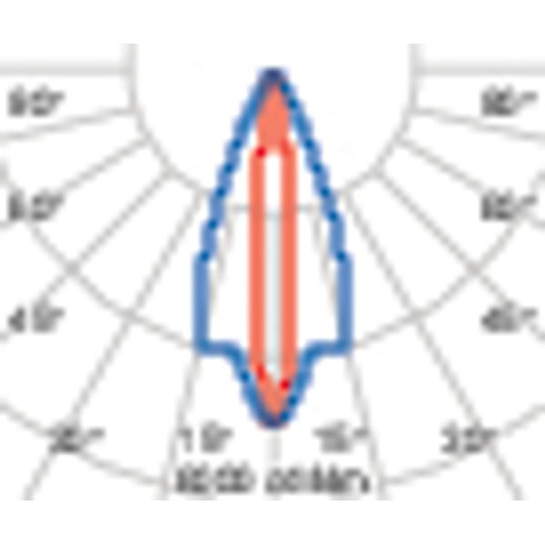 STRIP SQ INGR.L 800 20,5W ELL 15x45 830 image 5