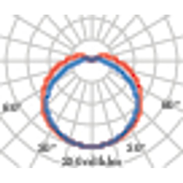 EKO+19 LED 840 GRIJS10W image 7