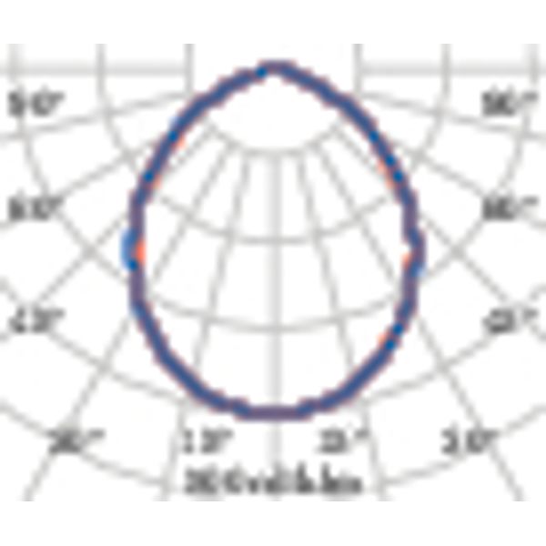 DLSB185 LED 23 C/EW 830 DALI image 9
