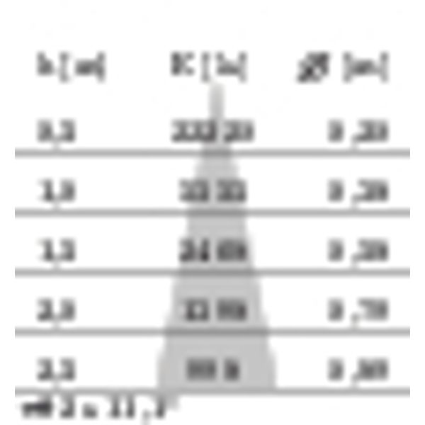 EB432 LED (112mm) 14W 830 MED. BLACK DALI image 10