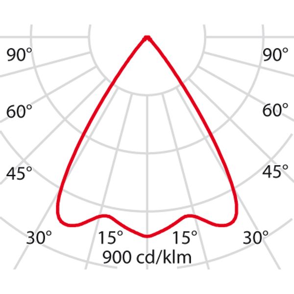 EB433 LED 20W 830 WIDEFLOOD WIT DALI image 8