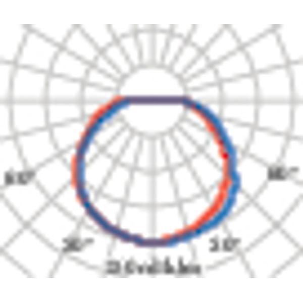 SUPERDELTA TONDO WIT E27 image 7