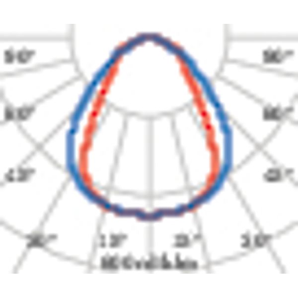 SL630LED AB 60W 4000K GREY DIR image 9