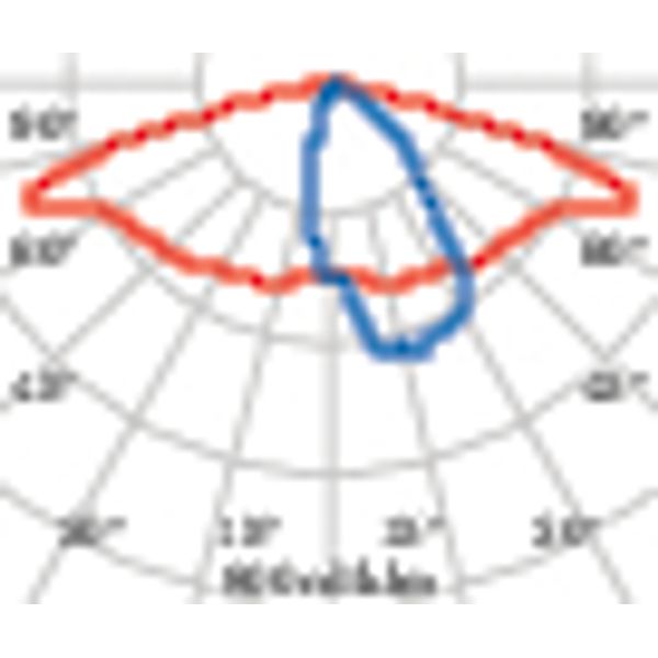 MIMIK 20 M CP/T2 24W+EMERGENCY 3H 4000K GREY image 4