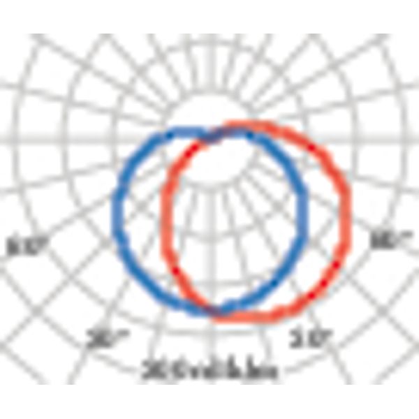 EKO 21 GRILL LED 840 BLACK 11.5W image 6