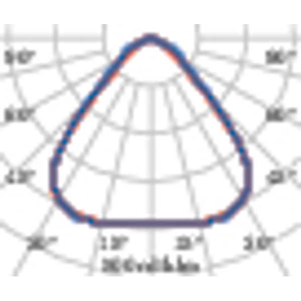 LAMA+ MINI S/EW100 840 WIT image 4