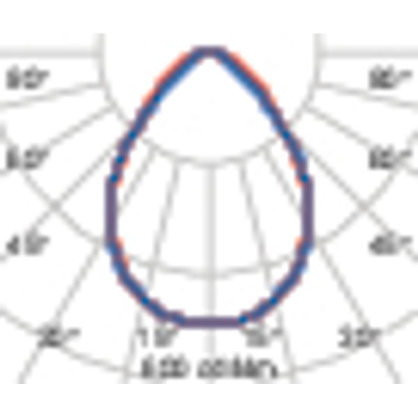 SL720+SM RXL 30 S/B 830 GREY BT MP image 5