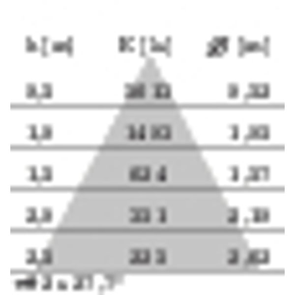 FOCUS+118W C/W 3000K ANTHRACITE image 5