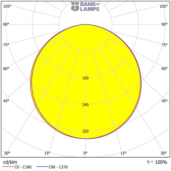 Lano 4 LED 40W 840 4000lm 1000mA M1250 opal cover image 4