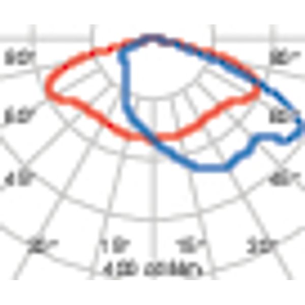 THEOS GLASS MINI 70 SR/150 4000K AN image 5