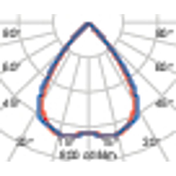 FLEXILED 4IL23S/A840WH9016LM1200/150 image 4