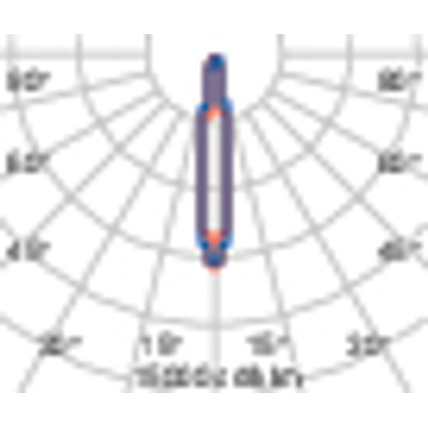 B5 10.5 S/I 930 WIT image 3