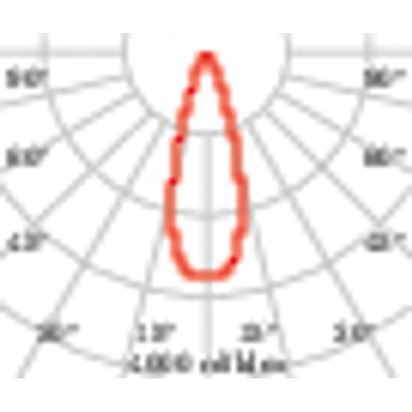 TYK+ 15 25 C/M 840 AN96 image 4
