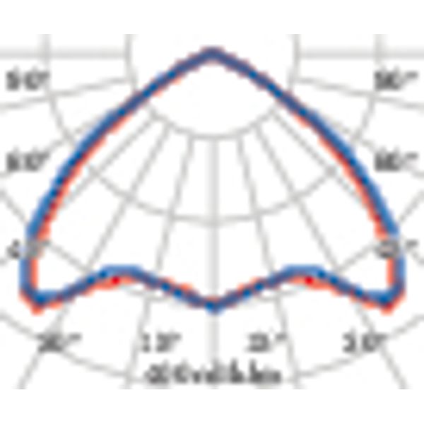 TRY S/EW 23(25W) 3000K image 5