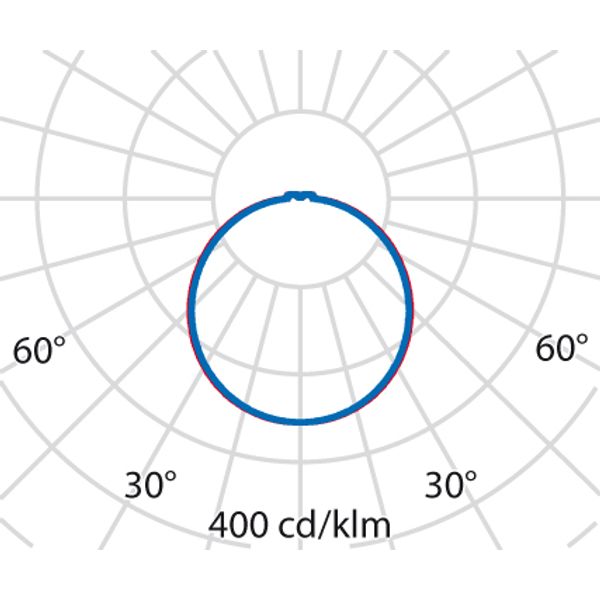 DROP 28 LED SMD16W 840 BLACK image 4