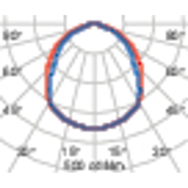 LAMA+ ELL 70 740+NOOD image 6