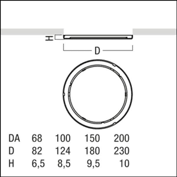 PANOS INF/EVO IP54 GLAS CLEAR R68 WH - Transparent attachment image 2